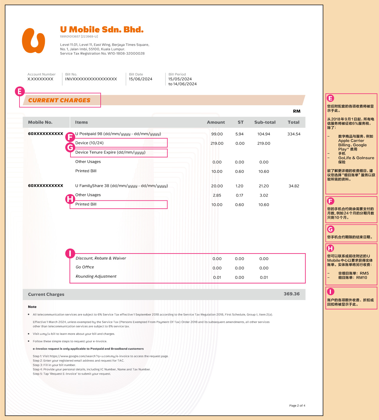 postpaid-2